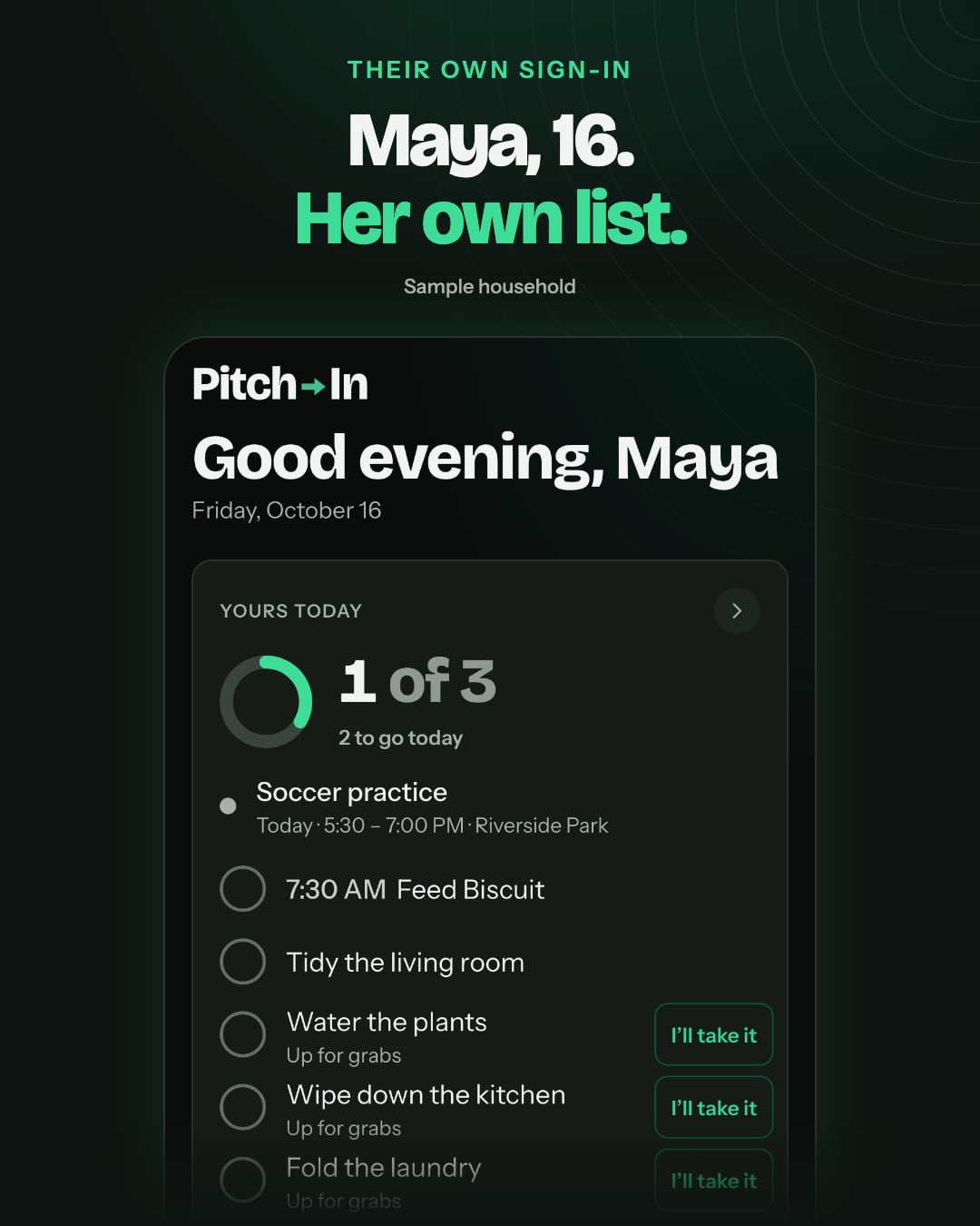 A Pitch In ad image: Their own sign-in. Maya, 16. Her own list. Sample household. Below, Maya's real Home screen: Yours today, 1 of 3, soccer practice, feed Biscuit, tidy the living room, and chores up for grabs with I'll take it buttons.