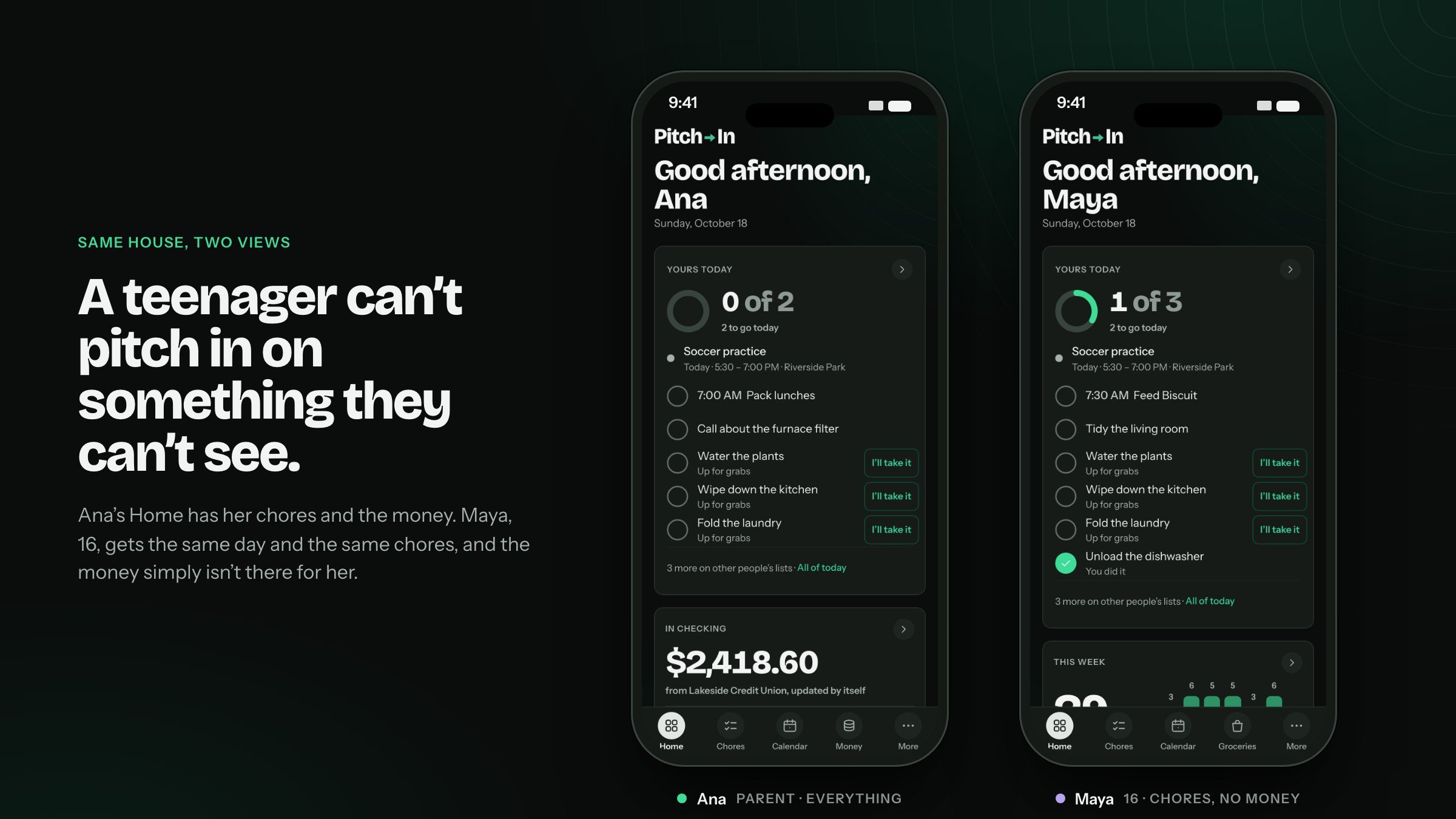 The same demo household on two phones, labelled Ana, parent, everything, and Maya, 16, chores, no money. Each opens on their own chores for today and the chores up for grabs; the money is on Ana's and simply isn't there on Maya's.