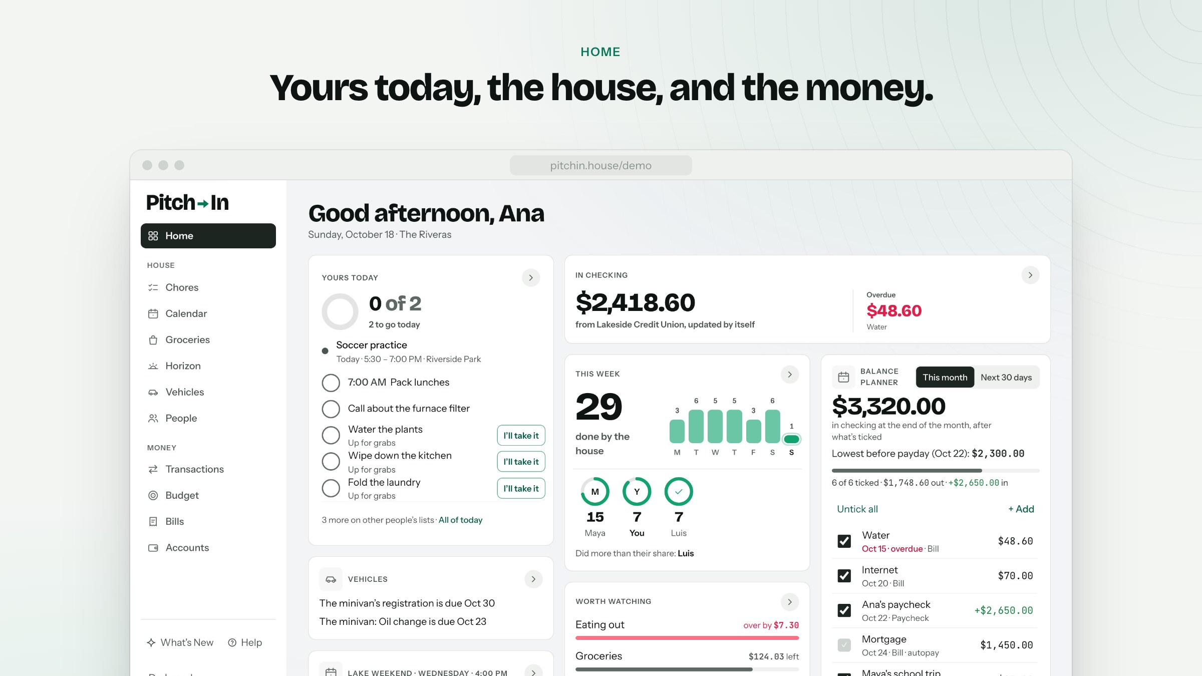 "Home. Yours today, the house, and the money." The desktop Home in light mode: Ana's chores for today with a progress ring and chores up for grabs with "I'll take it" buttons; $2,418.60 in checking and a $48.60 water bill overdue; 29 done by the house this week with a ring for each person; eating out over by $7.30 and groceries with $124.03 left; and the balance planner showing $3,320.00 at the end of the month and $2,300.00 at the lowest point before payday.