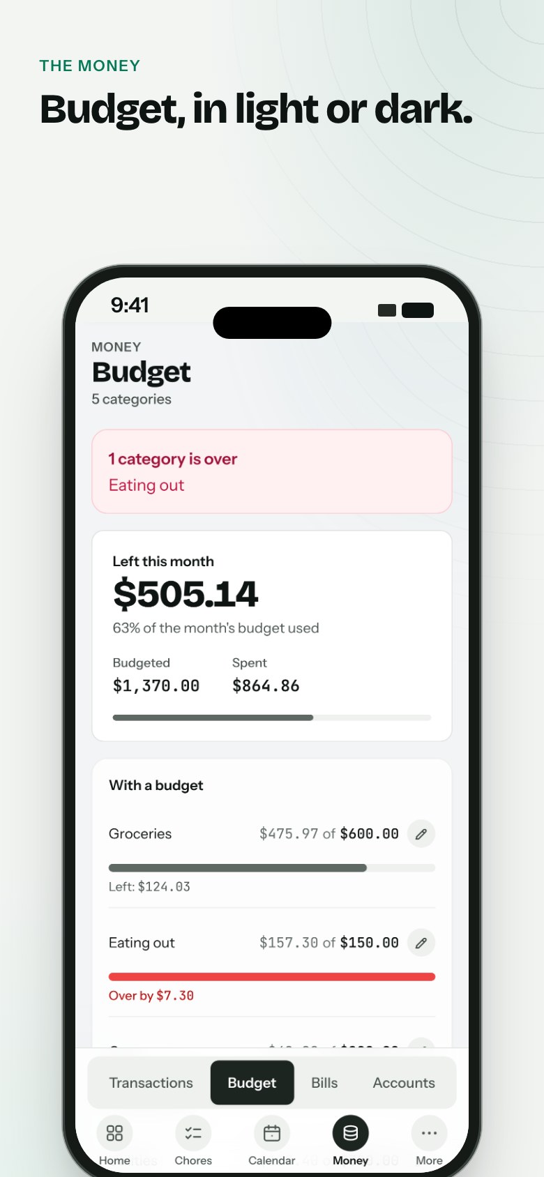 "The money. Budget, in light or dark." The budget in light mode: $505.14 left this month, $1,370.00 budgeted and $864.86 spent, with groceries at $475.97 of $600.00 and eating out over by $7.30.
