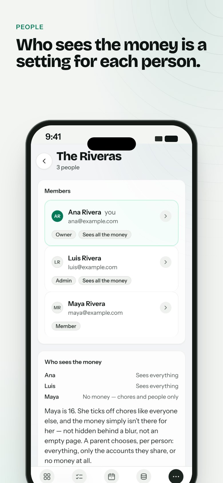 "People. Who sees the money is a setting for each person." The People page in light mode: Ana and Luis see all the money; Maya, 16, sees chores and people only.